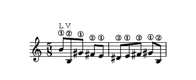 Dois compassos escritos para violão em LilyPond